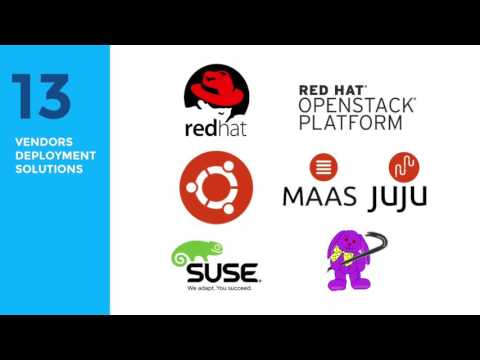 OpenStack deployment tools