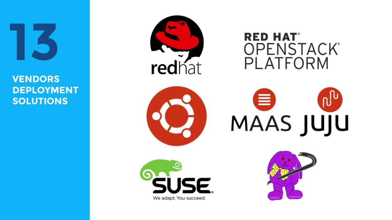 OpenStack deployment tools