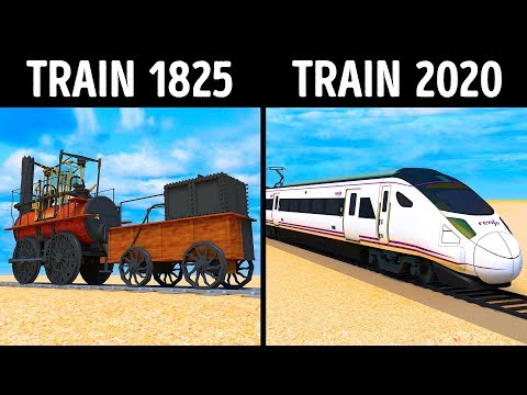 From The First Locomotive to the World's Fastest Train