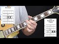 The Swallows Guitar Lesson   It Ain't The Meat Chords Part 1 Verses