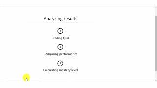 Lippincott Connect PrepU - Student - Mastery Level Assignment