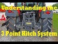 The Basics Of Tractors Understanding 3 Point Hitch System