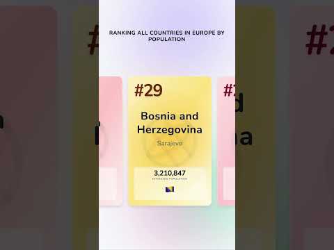 Ranking aller 45 Länder Europas nach Bevölkerung (Datenvisualisierung 2024)