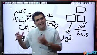 Online class of 11th chemistry summary by Farshad Abedini Session 2