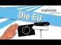 The European Union Easy Explained Explainity