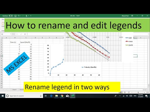 How to rename and edit legends in Microsoft Excel - YouTube