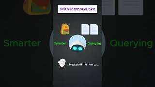 Reduce LLM Costs: Using MemoryLake for Personalized AI Training🧠 #shorts