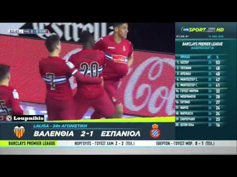 Valencia CF vs RCD Espanyol 2-1 All Goals and Highlights {13/2/2016}