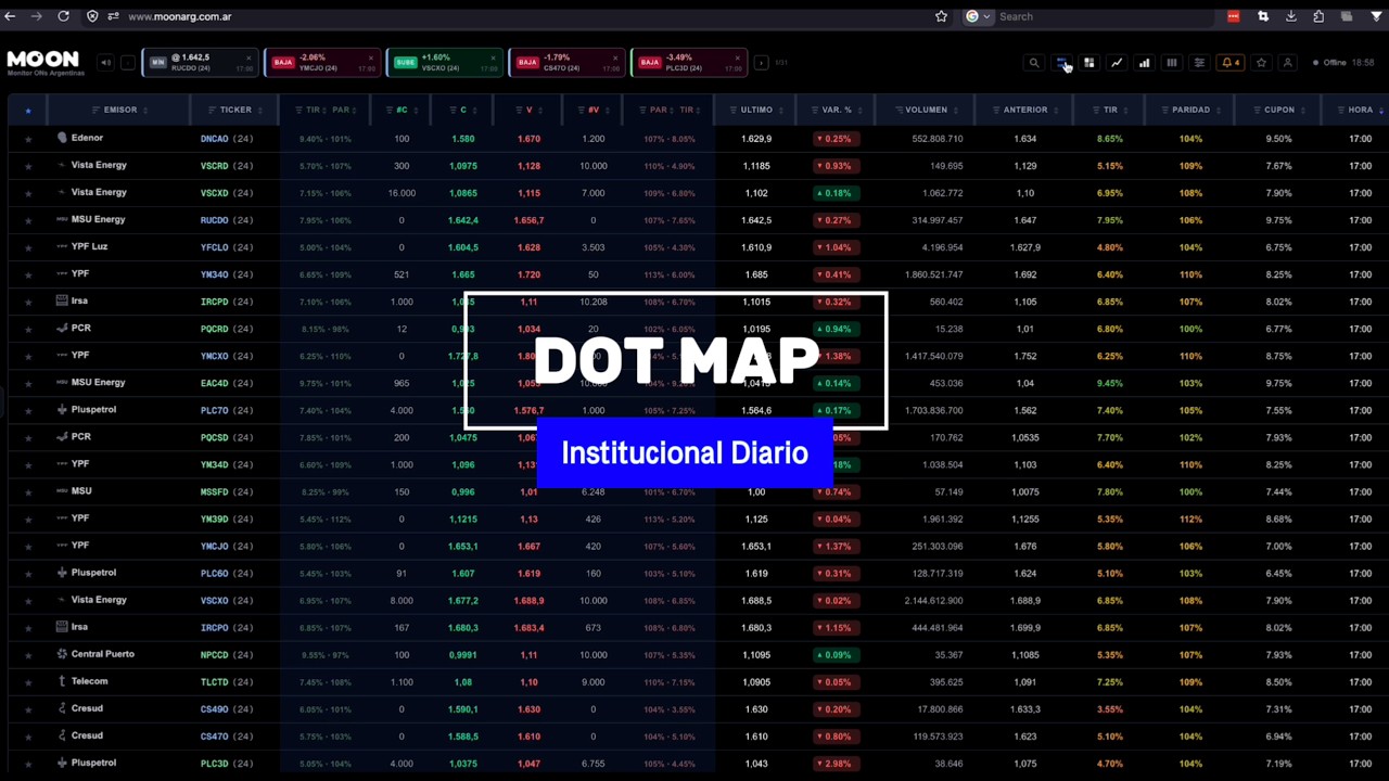 Descubrí MOON › Dot Map