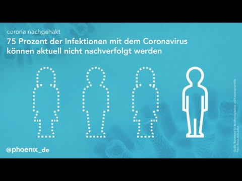 corona nachgehakt: Wie funktioniert die Nachverfolgung?