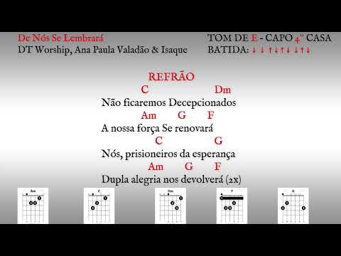 Notícias De Nós - Pawil