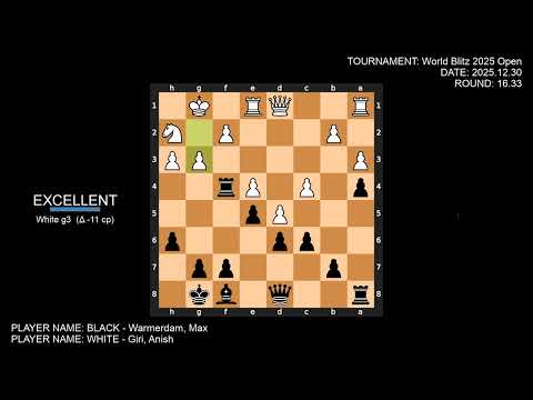 FIDE World Rapid & Blitz Championships 2025 | Blitz Open 31+ - Round 16 - All Games with Analysis