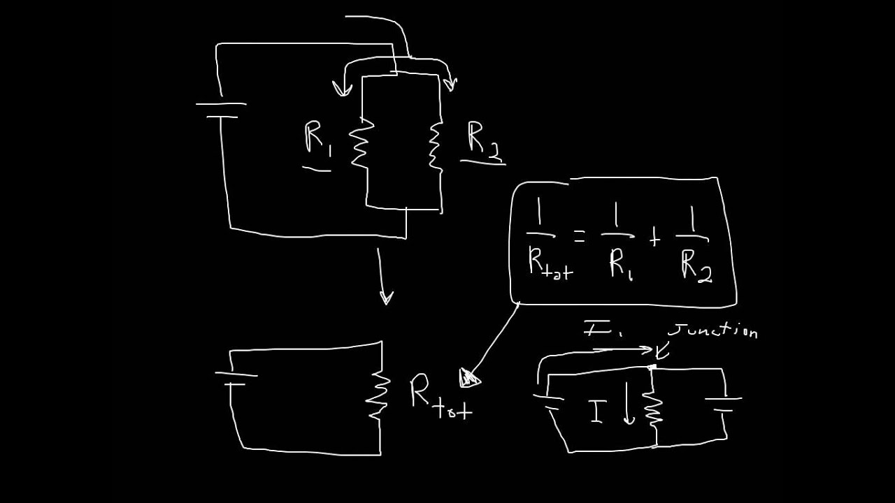Chapter 28 - Direct Current Circuits
