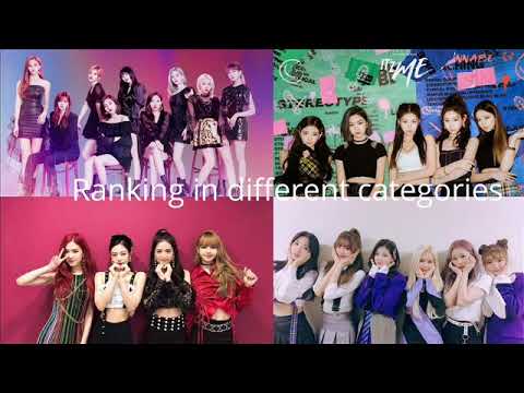 Italo Disco  Victor Ark feat Daniela BACIA ME KOREA DANCE