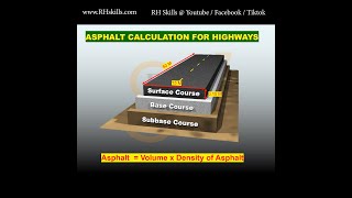 Asphalt Calculation for Highway Projects | Civil Engineering