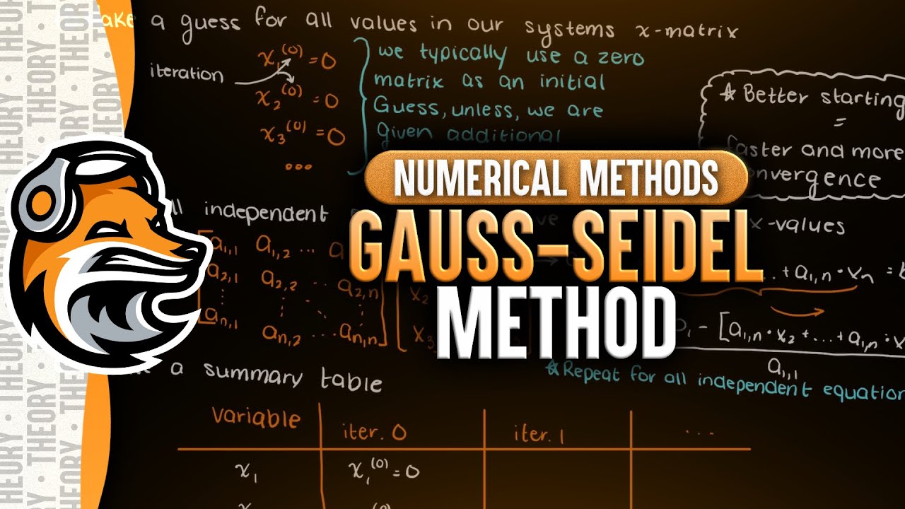 Gauss-Seidel Method | Numerical Methods