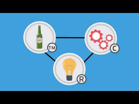 Trademark vs. Patent vs. Copyright