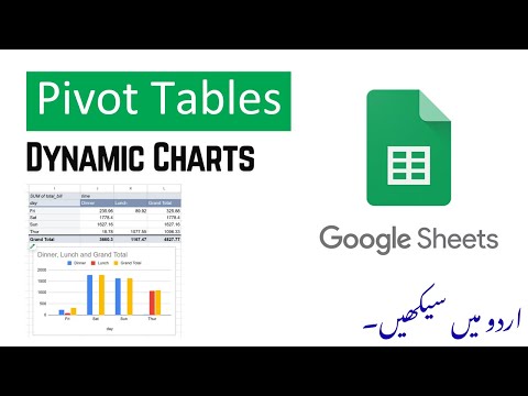 Google Spreadsheets Complete Course in Urdu Hindi Free on Codanics YouTube