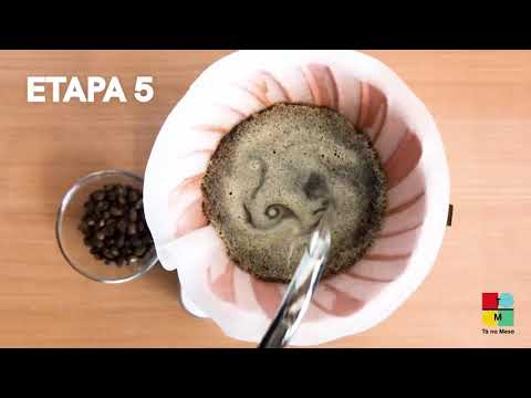 Como coar um bom Café - Tá na Mesa