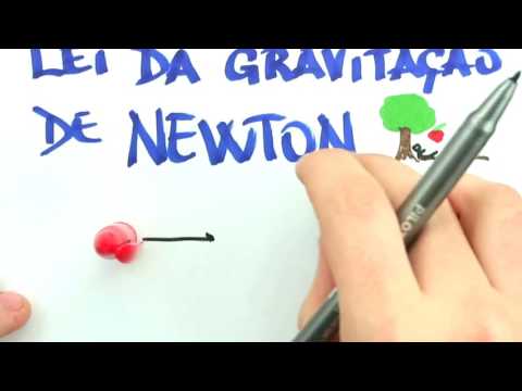 Me Salva! GRV01 - Introdução à Gravitação - Física Geral - Mecânica