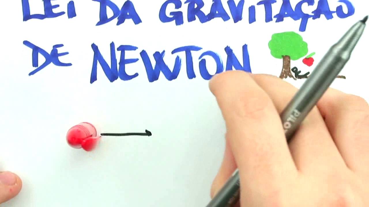 Me Salva! GRV01 - Introdução à Gravitação - Física Geral - Mecânica