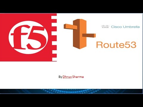 image-What is AWS GTM?