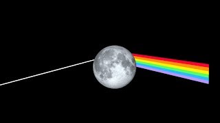 pink floyd - On The Run (from Dark Side of The moon) (cover)