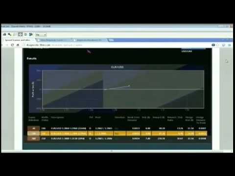 December 18th Tiger Technicians Hour with host Basil Chapman - 2012