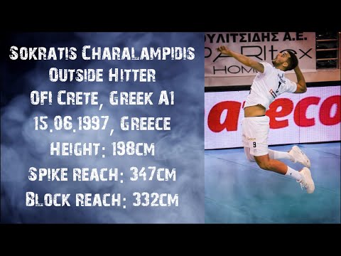 Sokratis Charalampidis - 2020/21 Highlights
