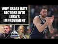 Why Change in Luka Doncic's Usage Rate Factors into Maverick's Success | THE ODD COUPLE