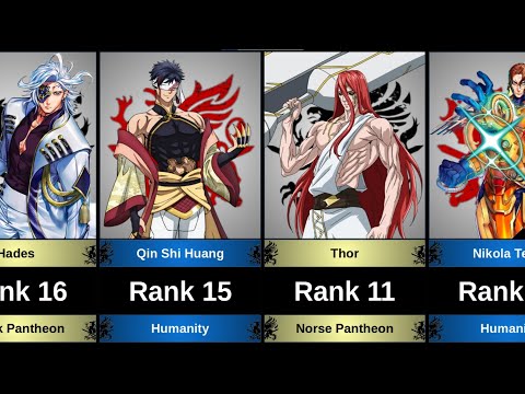 TOP 20 STRONGEST CHARACTERS IN RECORD OF RAGNAROK