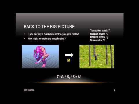 Tutorial 9 - Coordinate Systems in OpenGL