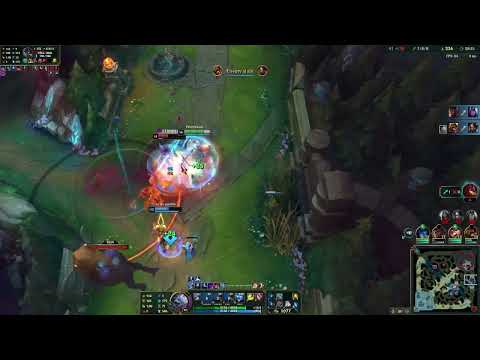 The Relentless Storm