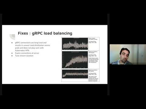 gRPC Community Meetup: 3.23.21