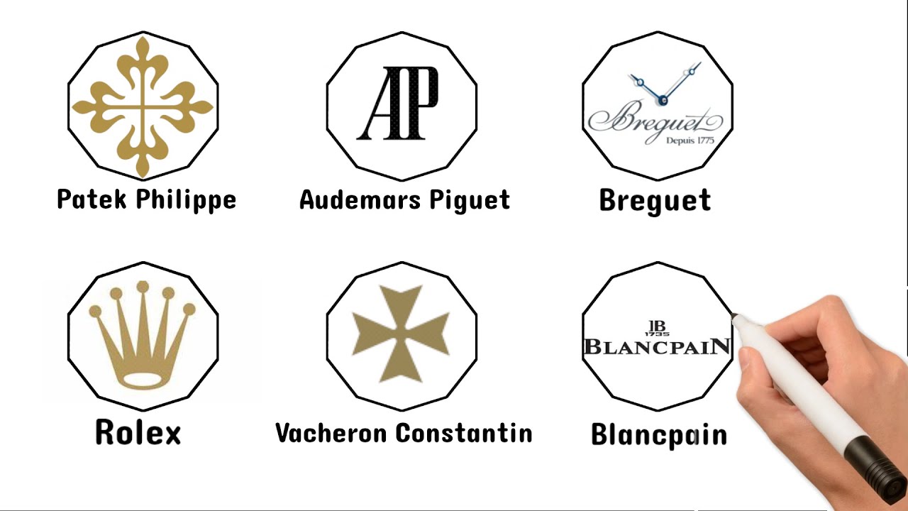Every Luxury Watch Brand Explained