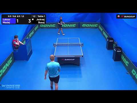 10:45 Lukasz Madej 1-3 Jedrzej Basaj  19.09.2023 | TT Euro.Cup Poland Master.
