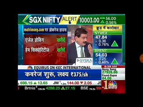 download lagu mp3 mp4 Matrimony Com Ipo Review, download lagu Matrimony Com Ipo Review gratis, unduh video klip Matrimony Com Ipo Review