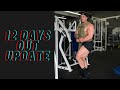 CONTEST PREP UPDATE - 12 DAYS OUT | MINDSET