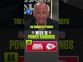 NFL Week 16 Power Rankings ? #shorts #nfl