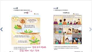 초등학교 도덕 4학년 3단원 아름다운 사람이 되는 길 4차시