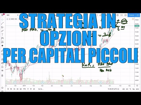 Perche si guadagna con bitcoin simulatore di criptovaluta day trading opzioni di base del trading