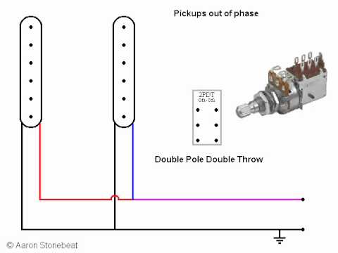 Basic Guitar Electronics IX - Out of phase switching