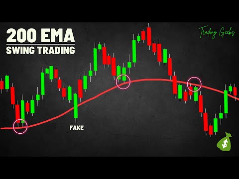 This is How Pro Traders use 200EMA to Print Money | Swing Trading