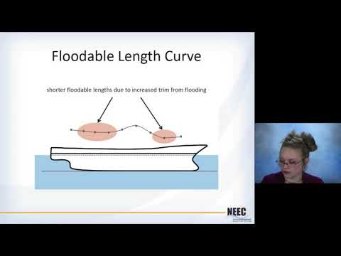 Naval Arch 06   Subdivision and Floodable Length