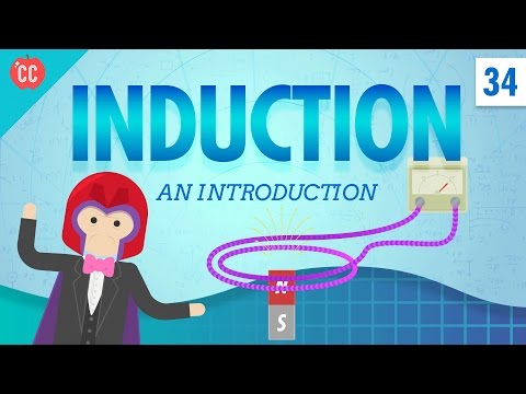 image-What devices use electromagnetic induction?