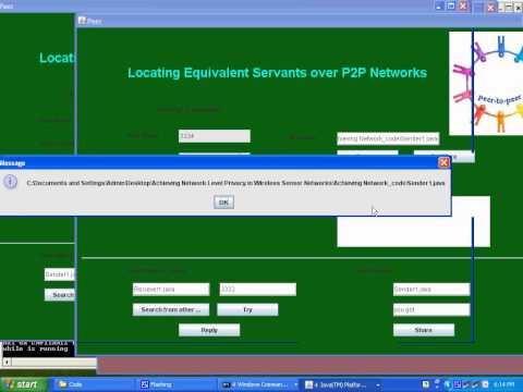 Locating Equivalent Servants over P2P Networks