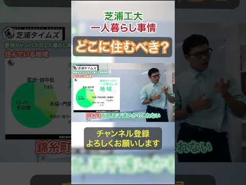 一人暮らしの芝浦工大生はどこに住んでるの？ #芝浦工業大学 #大学生 ＃一人暮らし