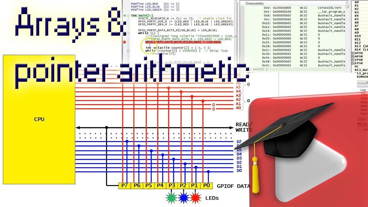 #7 Arrays and Pointer Arithmetic