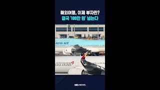 해외여행, 이제 부자만? 결국 '100만 원' 넘는다 #shorts