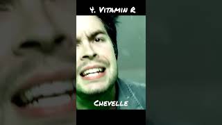 Chevelle Top 5 Hit Songs #hardrock #alternativemetal #postgrunge #numetal #alternativerock